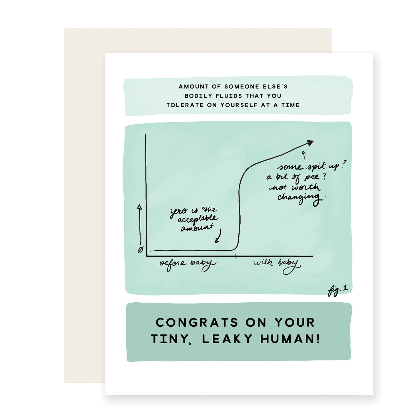 Fluid Graph | Funny New Baby Card (Case Pack of 6)